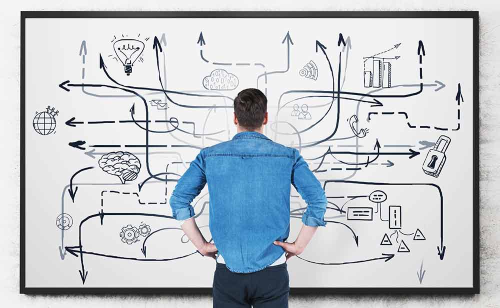 Custom cloud data integration - Benefits and drawbacks - Corsica Technologies