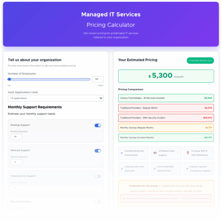 Managed IT services pricing calculator - interactive tool - Corsica Technologies
