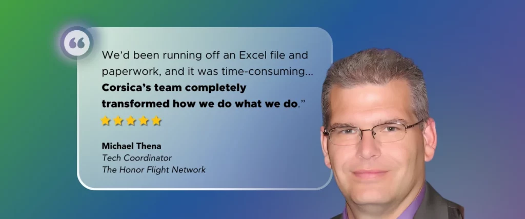 Michael Thena - The Honor Flight Review